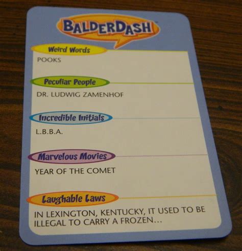 balderdash game cards pdf|How To Play Balderdash .